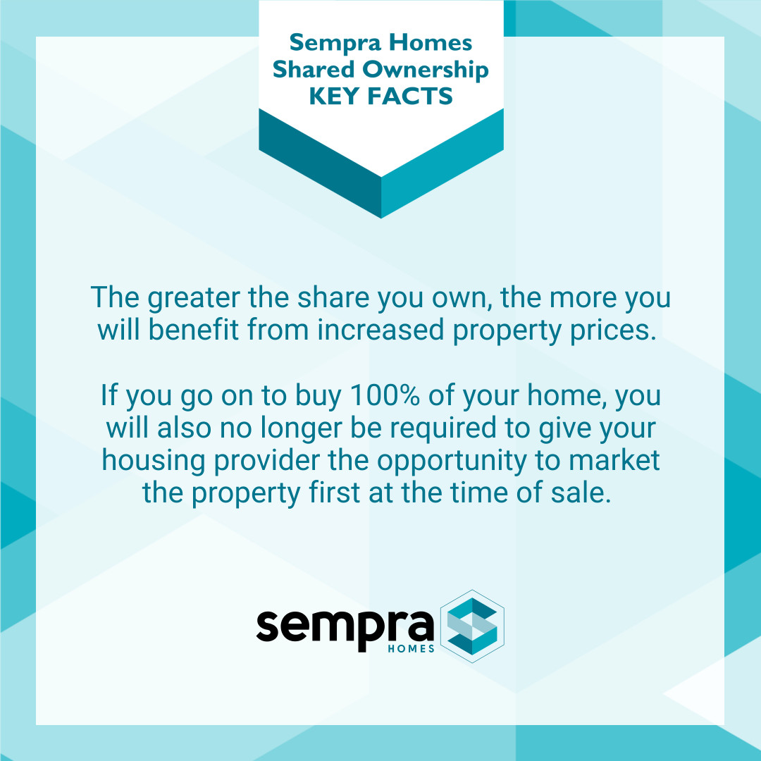 𝑾𝒉𝒂𝒕 𝒊𝒔 𝑺𝒕𝒂𝒊𝒓𝒄𝒂𝒔𝒊𝒏𝒈?  

semprahomes.co.uk/buying/buying-…

#buildingabrighterfuture #sharedownership #newhomes #newhomes #homesinbasildon #basildon #essex #quality #semprahomes
