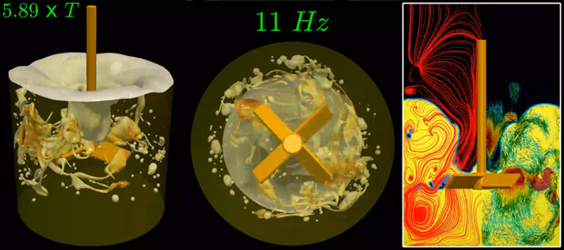 Matar Fluids Group (@matarlab) on Twitter photo Numerical methods for #MultiphaseFlow
SI for 50 Years of Int. J. Multiphase Flow
<a href="/zaleski/">Stephane Zaleski</a> <a href="/DanieleMarchis1/">Daniele Marchisio</a> Tim Colonius, Olivier Desjardins, Dirk Lucas, Ali Mani, Francesco Picano
Special thanks Manuel Garcia-Villaba <a href="/tu_wien/">TU Wien</a>
sciencedirect.com/science/articl… <a href="/LisnLab/">LISN</a> <a href="/LKahouadji/">Lyes Kahouadji</a> Numerical methods for #MultiphaseFlow
SI for 50 Years of Int. J. Multiphase Flow
<a href="/zaleski/">Stephane Zaleski</a> <a href="/DanieleMarchis1/">Daniele Marchisio</a> Tim Colonius, Olivier Desjardins, Dirk Lucas, Ali Mani, Francesco Picano
Special thanks Manuel Garcia-Villaba <a href="/tu_wien/">TU Wien</a>
sciencedirect.com/science/articl… <a href="/LisnLab/">LISN</a> <a href="/LKahouadji/">Lyes Kahouadji</a>