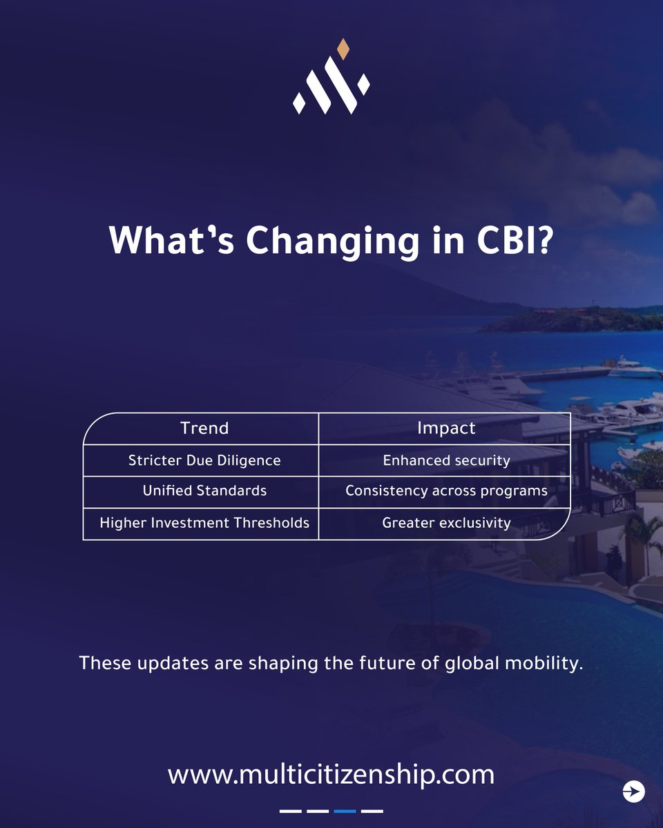 multicitize's tweet image. The Future of Caribbean CBI Is Here. Caribbean citizenship programs are evolving — with tighter regulations, higher standards, and smarter investor pathways.  
Let us guide you through what’s next in 2025 and beyond.
multicitizenship.com
#SecondPassport #Multicitizenships