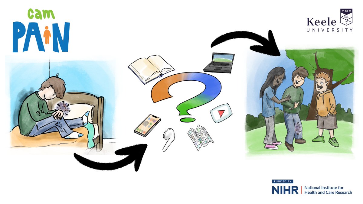 Thanks to all the healthcare professionals who have already taken part in our studies!  You can still help us design resources to help children and young people manage their musculoskeletal pain.  It's as easy as clicking here (and then taking a survey): forms.office.com/e/8pbRyyGbUr