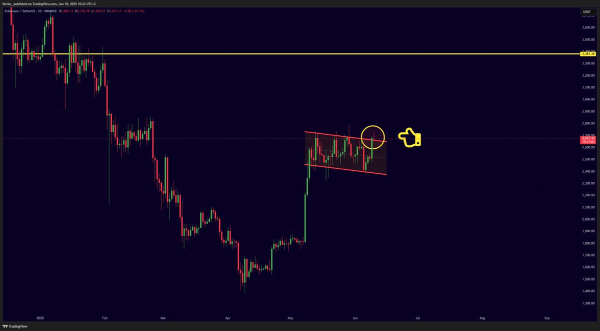 Mister Crypto tweet media