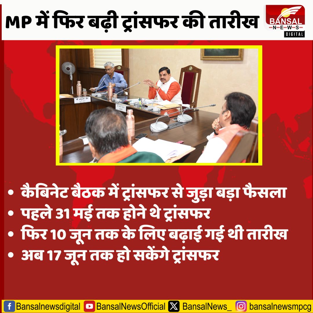 BansalNews_'s tweet image. MP में फिर बढ़ी सरकारी अधिकारी-कर्मचारियों के ट्रांसफर की तारीख

#MPTransfer #Transfer #MPGovt #MPGovtEmployees #CMMohanYadav