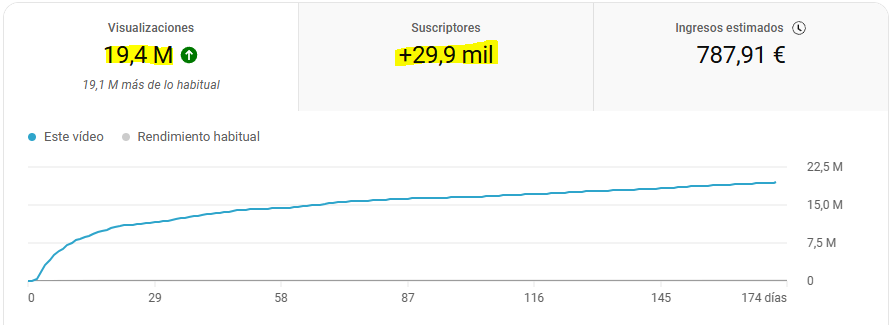 José Pascual tweet media