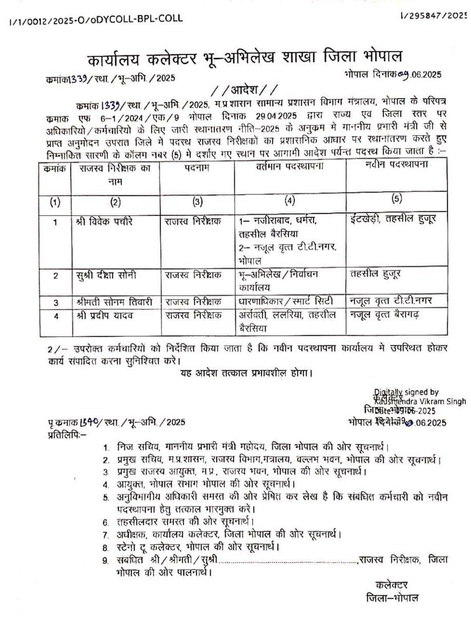 #Bhopal में पटवारियों के तबादले।