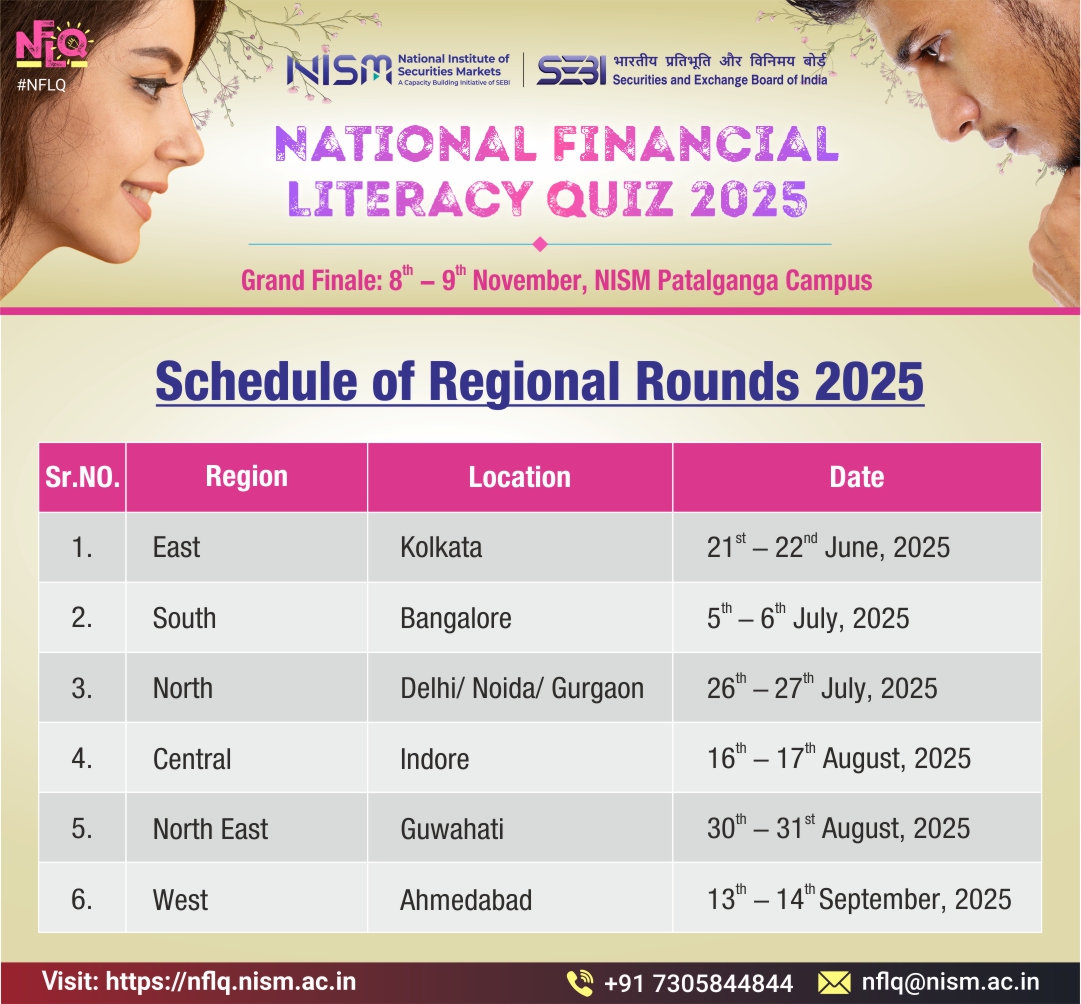 SEBI in collaboration with NISM is organising National Financial Literacy Quiz 2025. The regional rounds for the same are just about to start. Interested candidates who have cleared the preliminary round successfully can now confirm their participation for the regional rounds