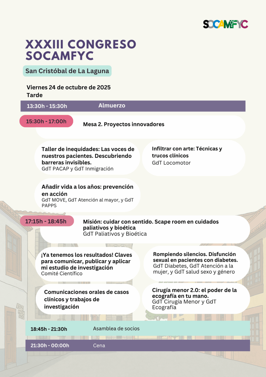SOCAMFYC tweet media