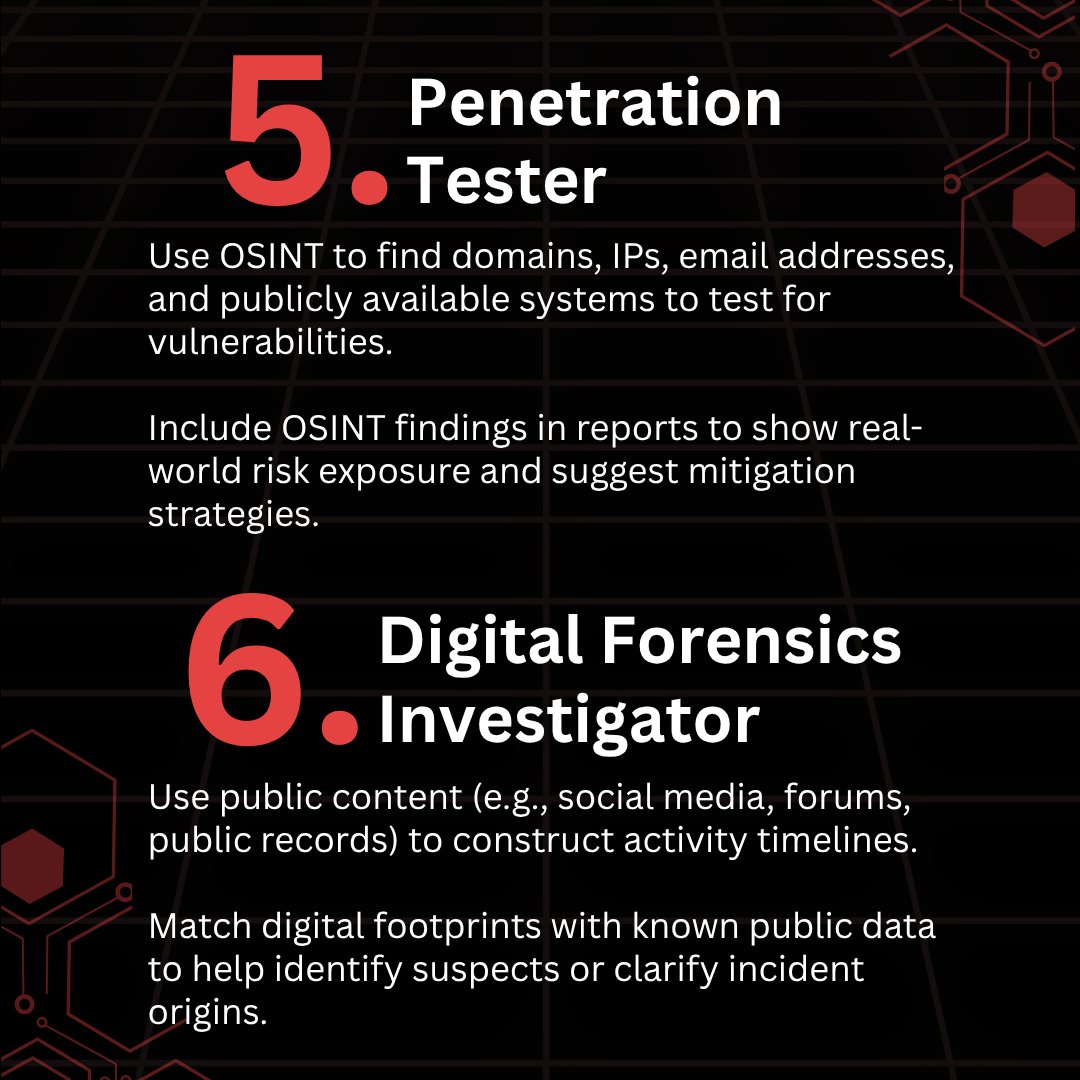 🔍 Ever wondered who tracks digital breadcrumbs and turns data into actionable insights?
Welcome to the world of OSINT. 🌐🧠

From threat analysts to cyber investigators, OSINT professionals use publicly available information to protect, uncover, and inform.

💼 Ready to turn