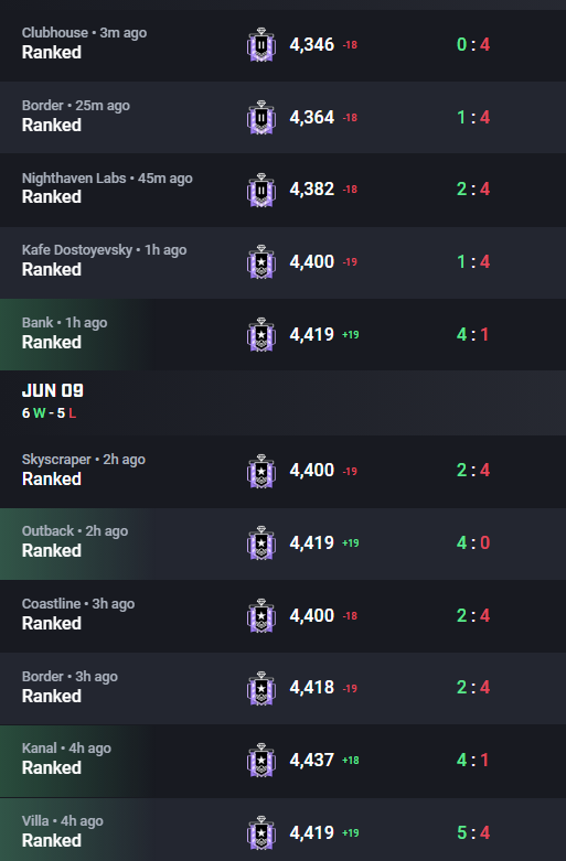 vixen ୨୧‧₊˚ ♡ tweet media