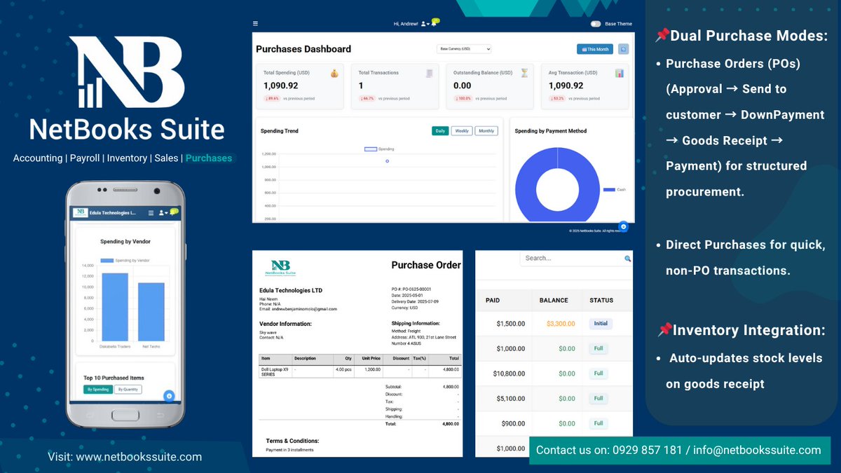 Accountability beyond shelf...