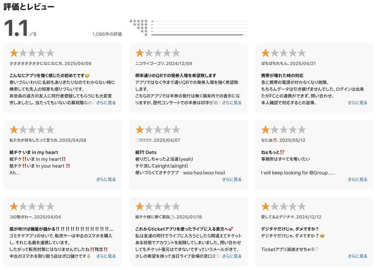 ykp_ytsk's tweet photo. アプリとファンクラブ連携とかうざっ！て思ってアプリのレビューふと見たら、評価低すぎてわろたw
ヲタクたちのセンス最高かよw https://t.co/2TBXSJOzmf
