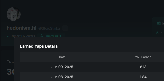 I´m on a <a href="/KaitoAI/">Kaito AI 🌊</a> tear!
Thanks to all of the big guys replying on me. You shall earn 2x