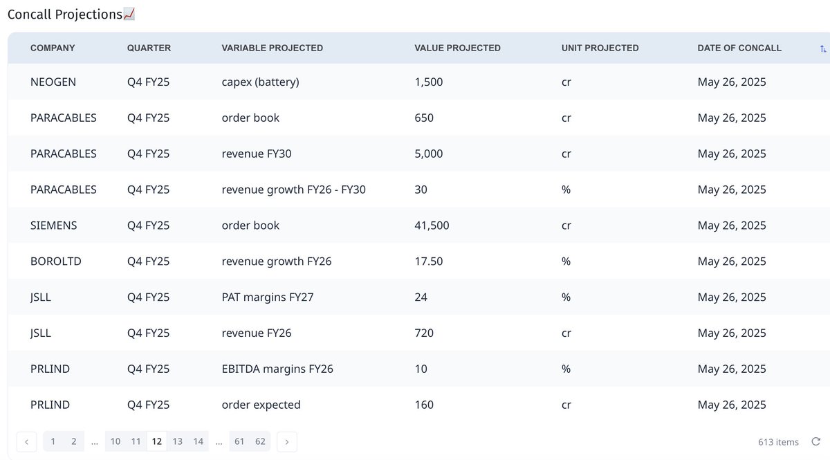 FinWizz (finwizz.live) tweet media