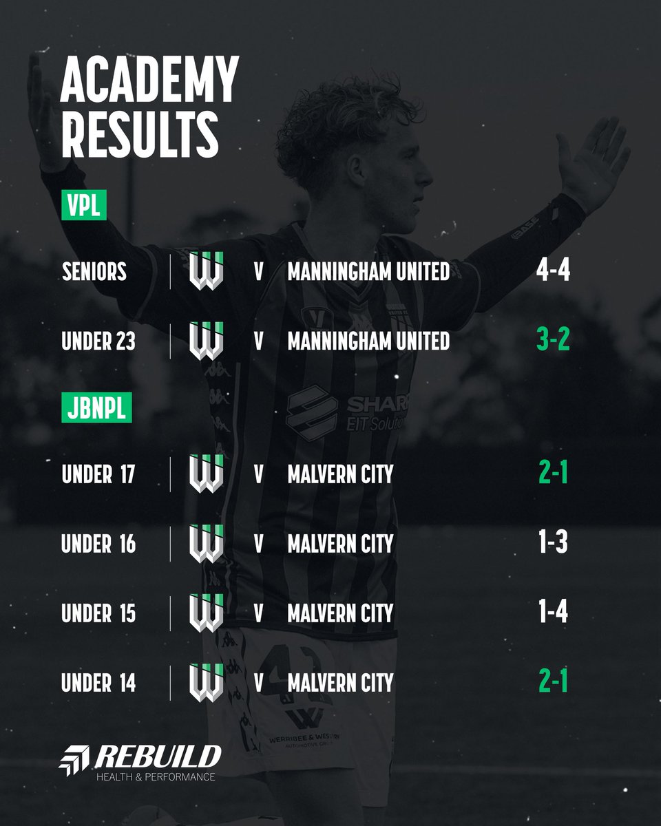 𝗔𝗰𝗮𝗱𝗲𝗺𝘆 𝗿𝗲𝘀𝘂𝗹𝘁𝘀 💚

An action packed weekend on the road 👏