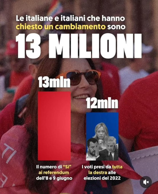 MatPicc's tweet photo. #referendum2025 https://t.co/qqqpiH5um3