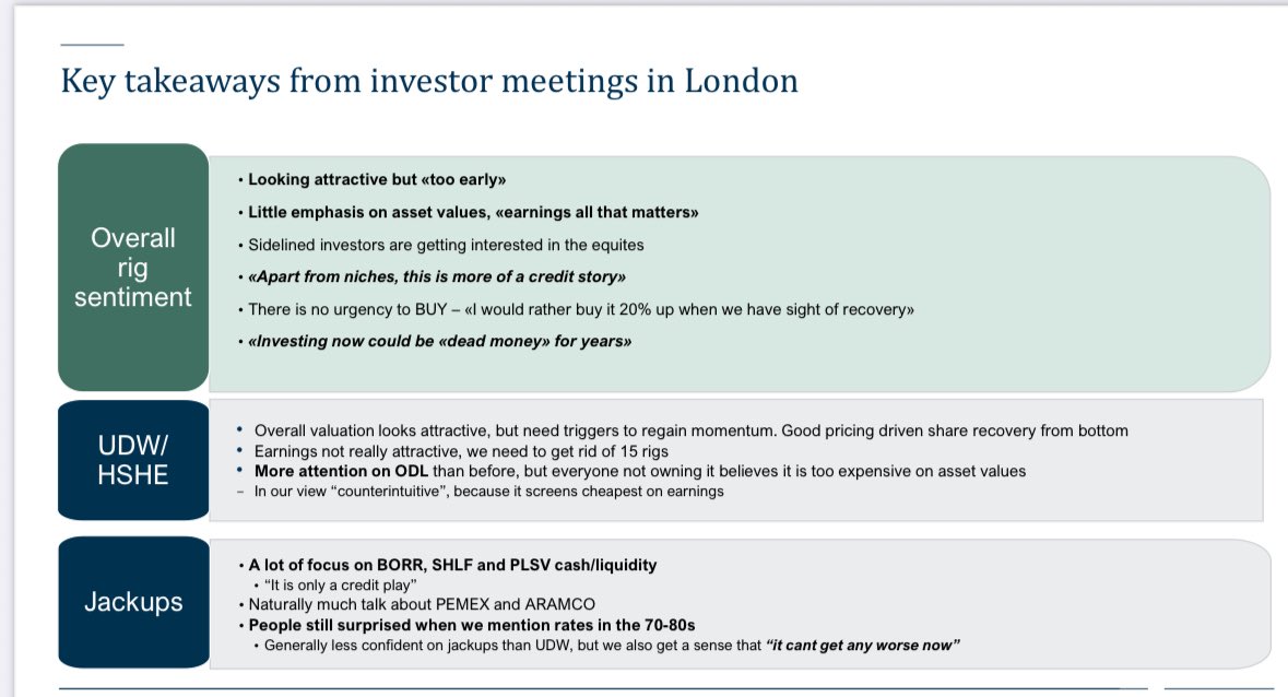 Ultradeep3's tweet image. “Too early” $RIG $NE $VAL