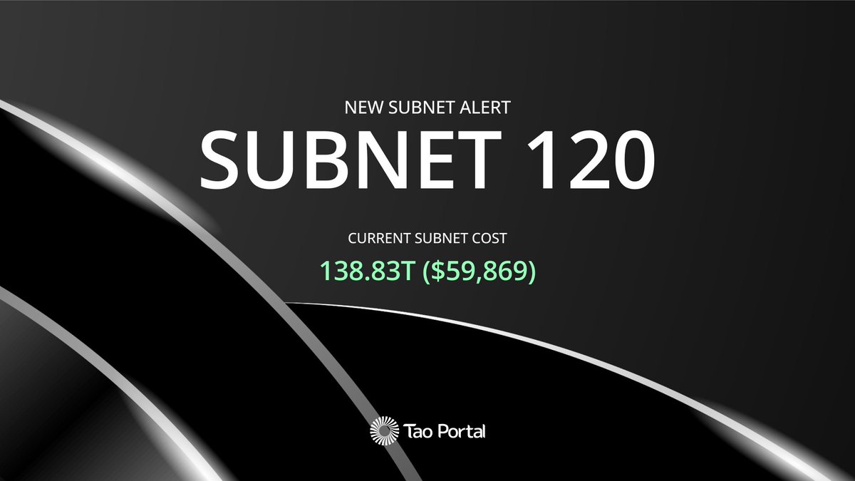 🔔 SUBNET ALERT 🔔 $TAO
Subnet 120 on Bittensor has just been registered!  📷

Affine - Affinity with the machine.