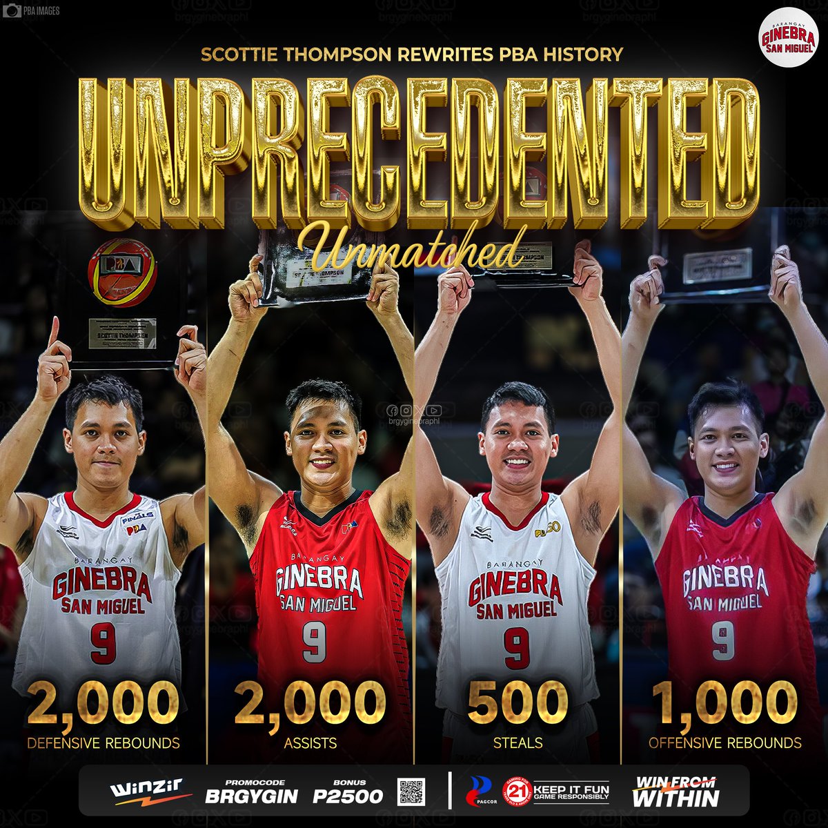 brgyginebraphl's tweet photo. HISTORIC SEASON. 👑
In the 49-year history of the PBA, no one has ever done this—until now.

SCOTTIE THOMPSON
Hit all four major milestones during the 49th PBA Season:
🔹 2,000 Defensive Rebounds
🔹 2,000 Assists
🔹 1,000 Offensive Rebounds
🔹 500 Steals

The only player to ever reach all four in league history—
all in the same season.

Consistency. Longevity. Greatness.
That’s Scottie Thompson.

#ScottieThompson #PBAHistory #BarangayGinebra #NeverSayDie #GinebraLegend #PBA49thSeason #MilestoneSeason