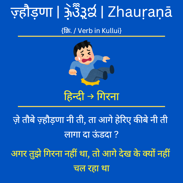 pahadiheritage's tweet photo. #LearnPahadi -> #Kullui / #kullvi / #kullavi 
Thanks to @/bharat_bhushan_thakur04 on Insta, for helping with the sentences. https://t.co/qwORpVmbUZ