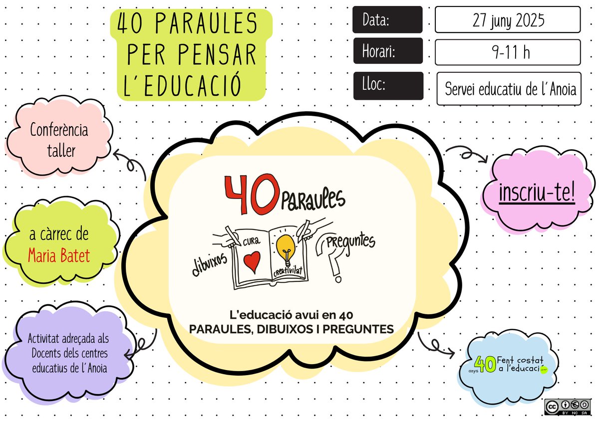 CRP de l'Anoia (@crpanoia) on Twitter photo Conferència al <a href="/crpanoia/">CRP de l'Anoia</a> a càrrec de Maria Batet.
Enllaç a la inscripció a la web serveiseducatius.xtec.cat/anoia/
#activitatsCRPAnoia_2425 Conferència al <a href="/crpanoia/">CRP de l'Anoia</a> a càrrec de Maria Batet.
Enllaç a la inscripció a la web serveiseducatius.xtec.cat/anoia/
#activitatsCRPAnoia_2425