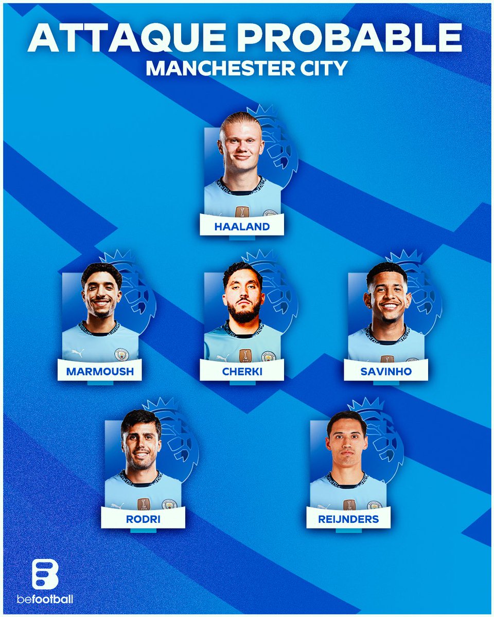 _BeFootball's tweet photo. 𝗟𝗘 𝗠𝗔𝗡𝗖𝗛𝗘𝗦𝗧𝗘𝗥 𝗖𝗜𝗧𝗬 𝗡𝗘𝗪 𝗟𝗢𝗢𝗞, 𝗖’𝗘𝗦𝗧 𝗩𝗜𝗢𝗟𝗘𝗡𝗧 𝗦𝗨𝗥 𝗟𝗘 𝗣𝗔𝗣𝗜𝗘𝗥 🩵🥵🌟

Si Foden 🏴󠁧󠁢󠁥󠁮󠁧󠁿 retrouve aussi son meilleur niveau, comme Bernardo Silva 🇵🇹 et Doku 🇧🇪… 

𝗔𝗧𝗧𝗘𝗡𝗧𝗜𝗢𝗡 😮‍💨🍿 https://t.co/kKobzAxSF6