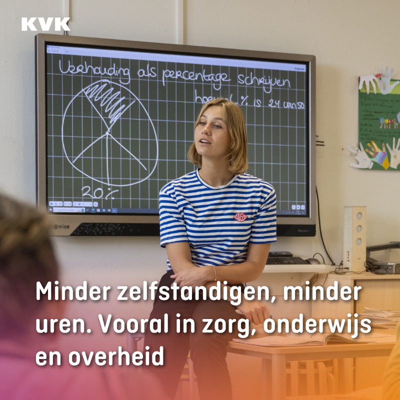 Minder zzp’ers, méér loondienst? <a href="/statistiekcbs/">CBS</a> geeft aan dat het aantal zelfstandigen sneller dalen dan werknemers toenemen. Wat betekent dat voor de arbeidsmarkt, en jouw rol als ondernemer?