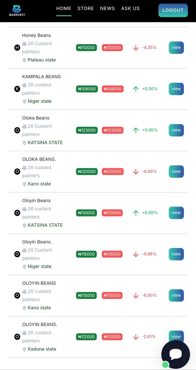 barnvest's tweet photo. What are you seeing for brown beans prices in your area today, Nigeria? 📍 Share your insights! The market remains dynamic, so staying informed is key. #BrownBeans #NigerianFood #PriceWatch https://t.co/WGVr5rhC5p