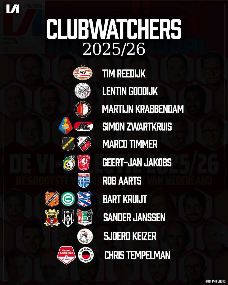 Voetbal International tweet media