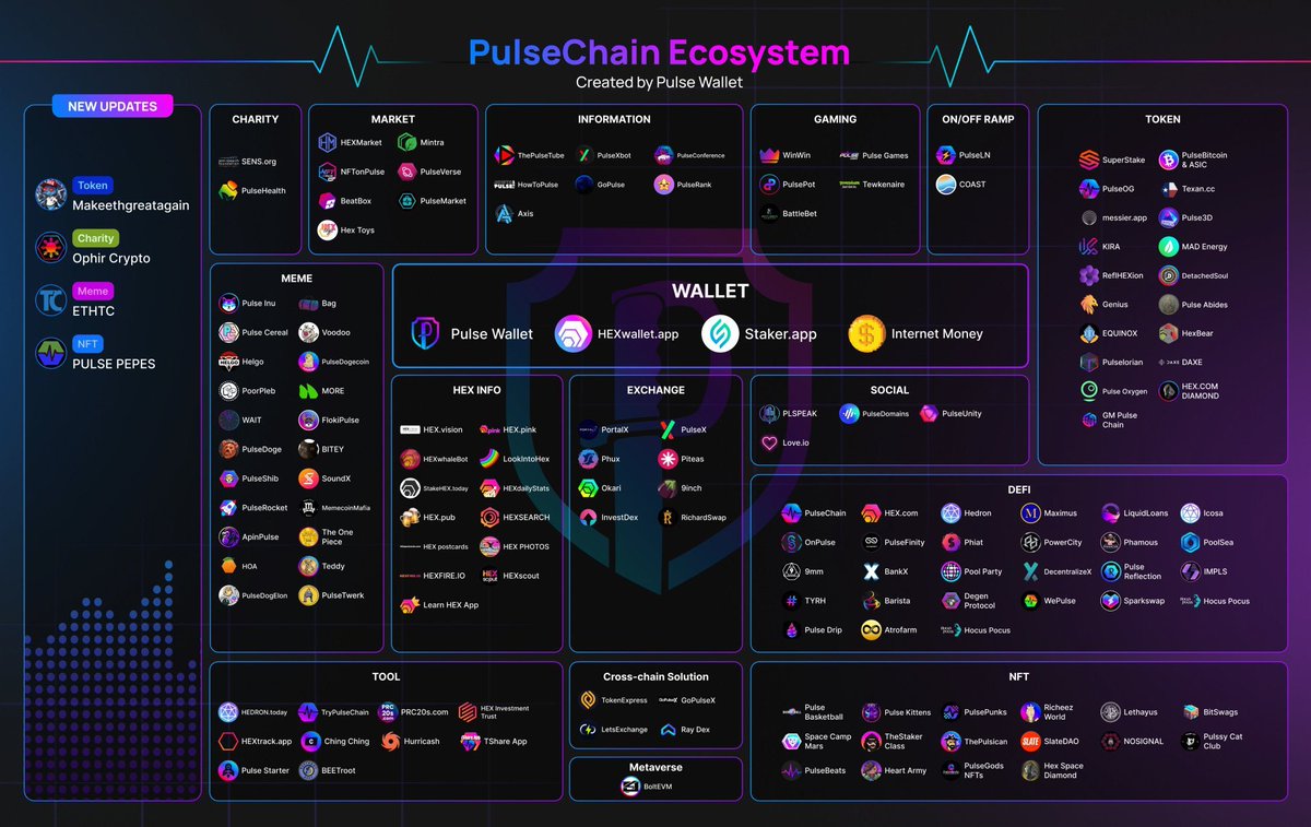 AlphaBaller | S1ck tweet media
