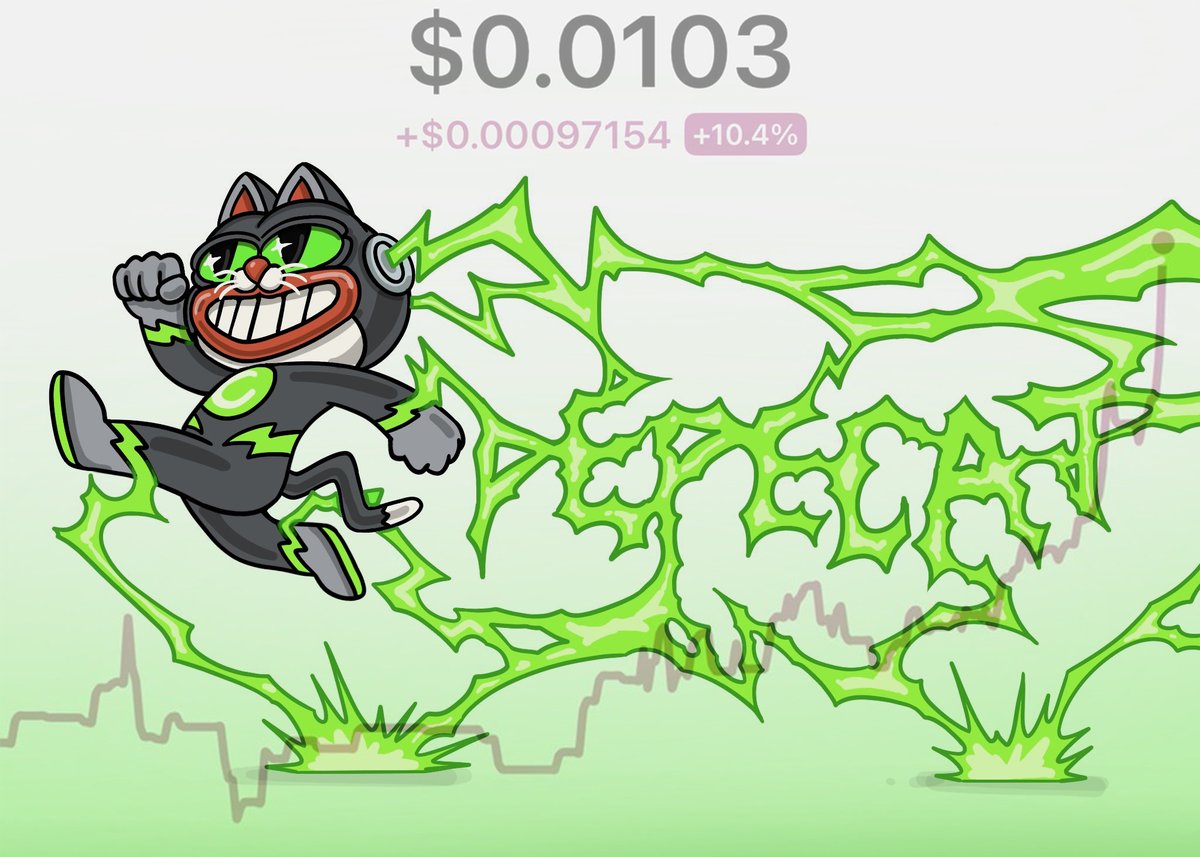 pepecattoken's tweet photo. #PEPECAT just hit Mach 69 π±β‘οΈπ¨
He passed BTC, flipped ETH, and made Solana lag in real life.
Heβs not running to the moon β heβs soaring through galaxies. ππΉ
$PEPECAT just crossed $10 million in market cap.
The cat's out of this world. π
$PEPECAT #RocketCat #Meowtrasonic #FlashFeline