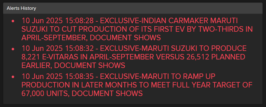 Aditi Shah (@aditishahsays) on Twitter photo #OnReuters India's rare earth crisis deepens. Country's top carmaker <a href="/Maruti_Corp/">Maruti Suzuki</a> has cut some planned production of its first electric vehicle - e-Vitara - because of magnet shortages. Maruti still hopes to meet its full year production plan. #OnReuters India's rare earth crisis deepens. Country's top carmaker <a href="/Maruti_Corp/">Maruti Suzuki</a> has cut some planned production of its first electric vehicle - e-Vitara - because of magnet shortages. Maruti still hopes to meet its full year production plan.