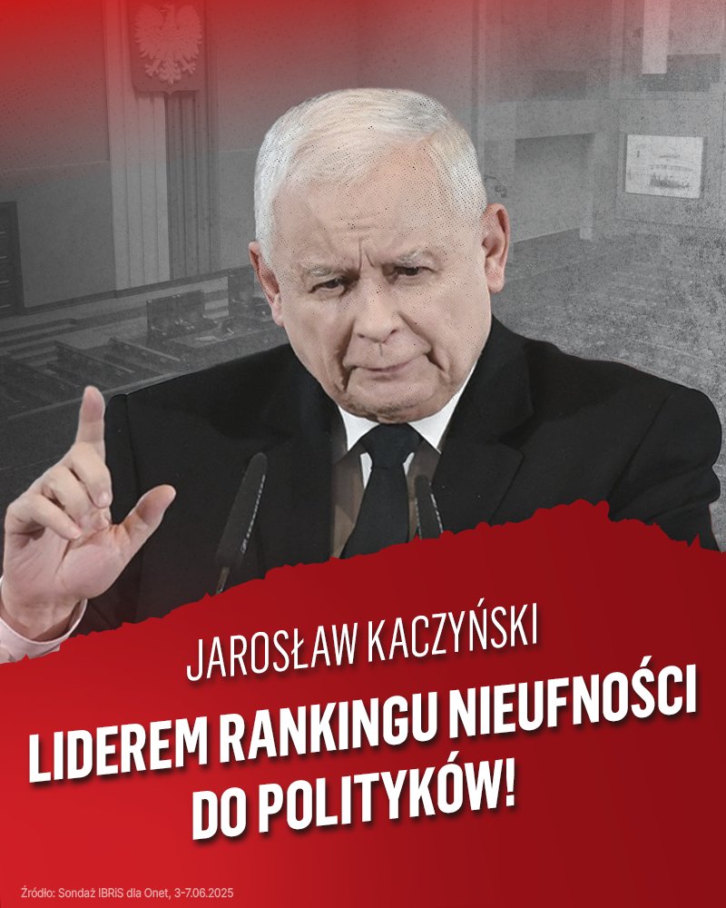 Obywatelska_KO's tweet photo. Sondaż: Jarosław Kaczyński z najwyższym poziomem nieufności wśród polityków❗️ https://t.co/vtxfMrQlDx