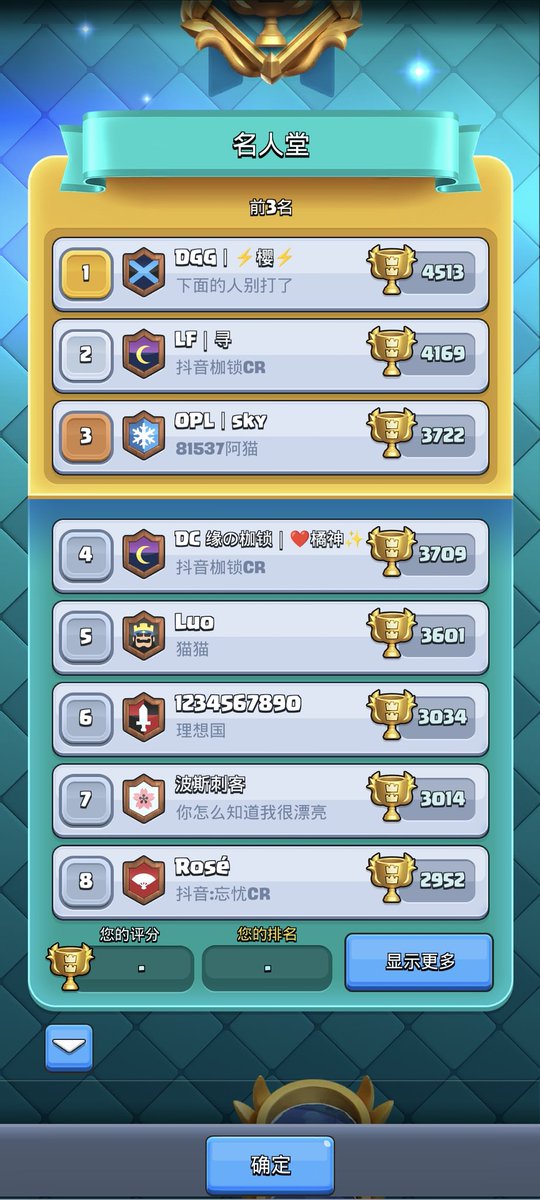 Por qué el top 1 de china le saca 1500 al top 8 ☠️