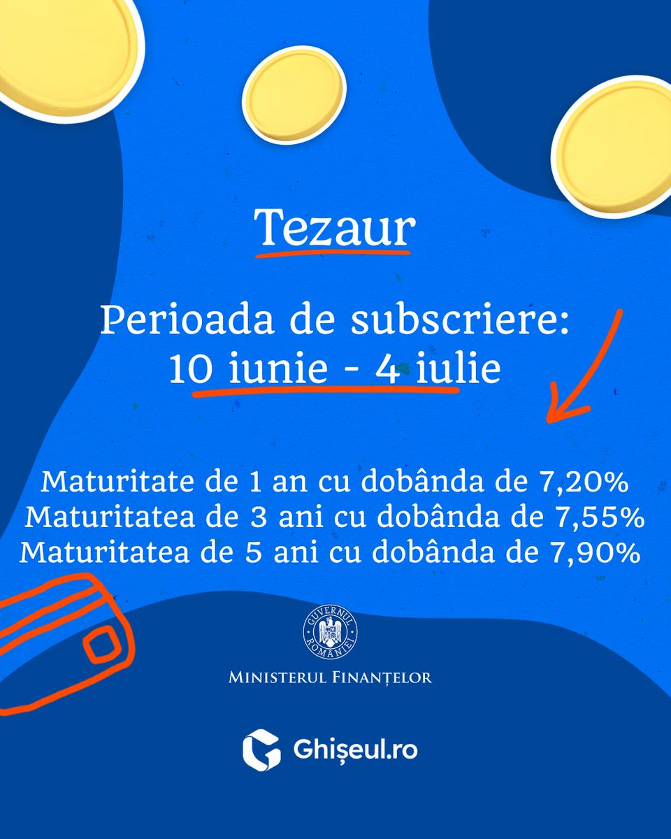 Între 10 iunie – 4 iulie 2025, ai #dobânzi anuale de 𝟕,𝟐𝟎%, 𝟕,𝟓𝟓%, respectiv, 𝟕,𝟗𝟎% la #TEZAUR, cu maturități de 1, 3 și 5 ani -- shorturl.at/KR4y2