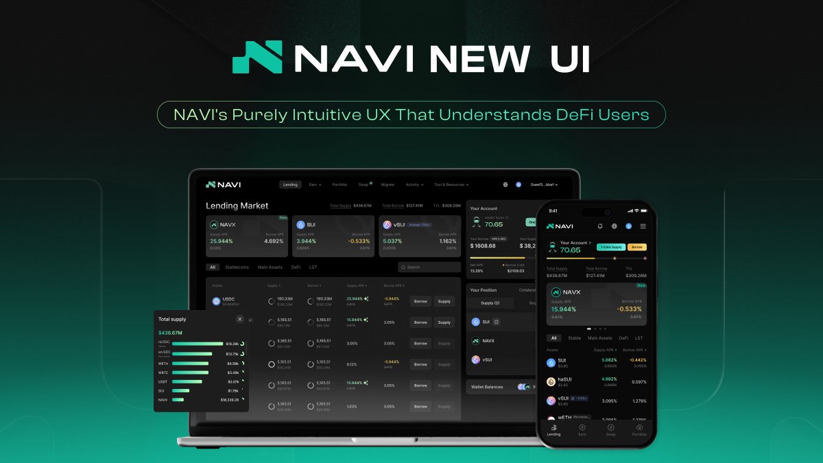 /1 NAVI Protocol Lending UX/UI Upgraded

We’ve redesigned our lending interface to make your DeFi experience smoother than ever.

Now, you can access all key information and manage your supply and borrow actions seamlessly—on a single page.

Check the thread below for a full