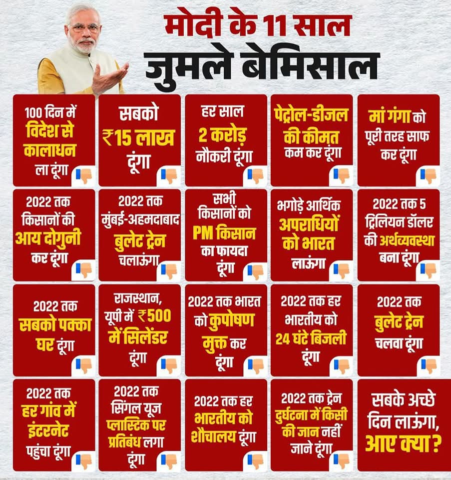 AMahetar's tweet image. "બોદી"  સરકાર ના 11 વર્ષ 
અને તેને પુરા કરેલા તેના વાયદા (ફાંકા)
मोदी है तो ही मुमकिन है |
क्योंकि
बेमिसाल जुमले इनके जो नमकीन है | 
@INCIndia
@BJP4Gujarat
@AamAadmiParty
@BJP4India
.

.
#Modi
#ModiHaiToMumkinHai
#ModiSarkar
#BodiSarkar
#બોદીસરકાર
#Congress #BJP #AAP #NCP #gujrat