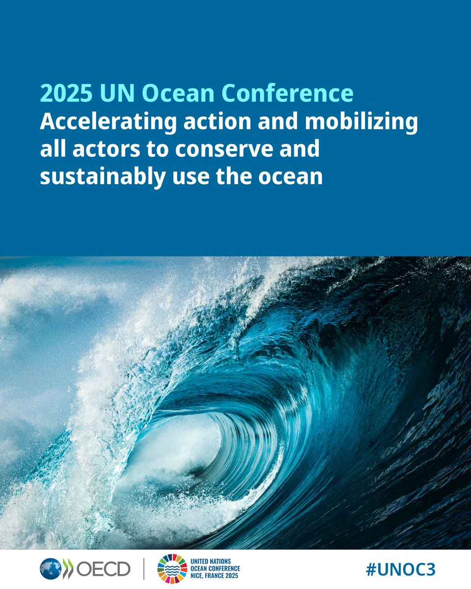 The OECD is at #UNOC3 this week.

With the ocean economy making up 3-4% of GDP, explore 6 policy priorities for a healthy and productive ocean.

🔗oe.cd/657