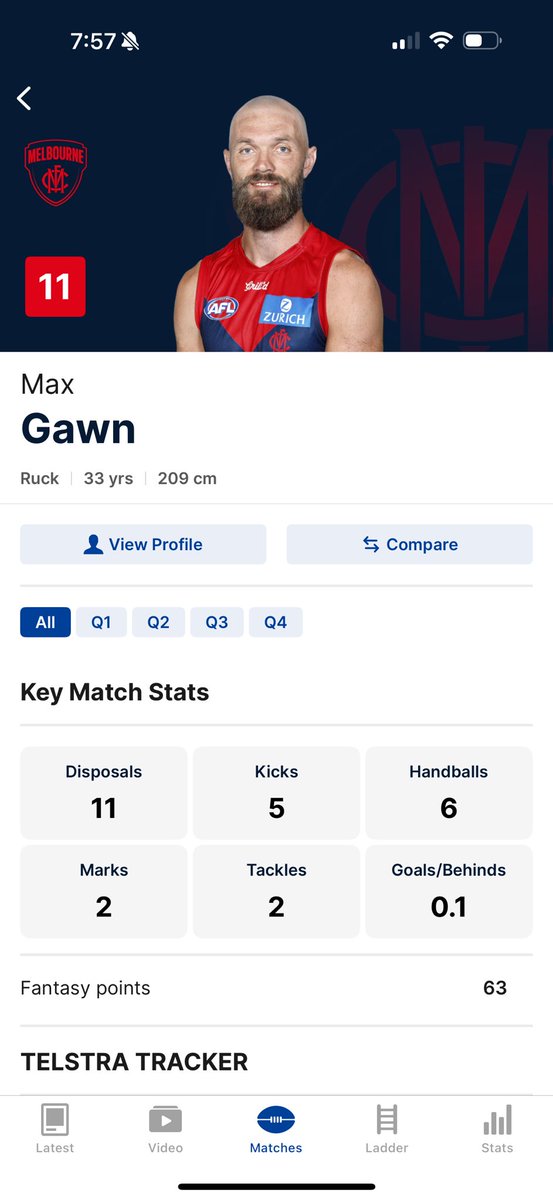 Trav789's tweet photo. @FootyFootyx @JoshLFC_6 What Gawn did to xerri 🤣 https://t.co/x4ledKJOkQ