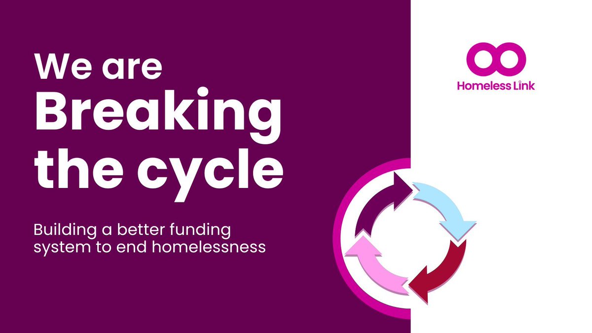 Tomorrow’s Comprehensive Spending Review is the Chancellor’s opportunity to back organisations like ours who are #BreakingTheCycle of rising homelessness. More on what needs to change from Homeless Link: homeless.org.uk/what-wedo/camp…