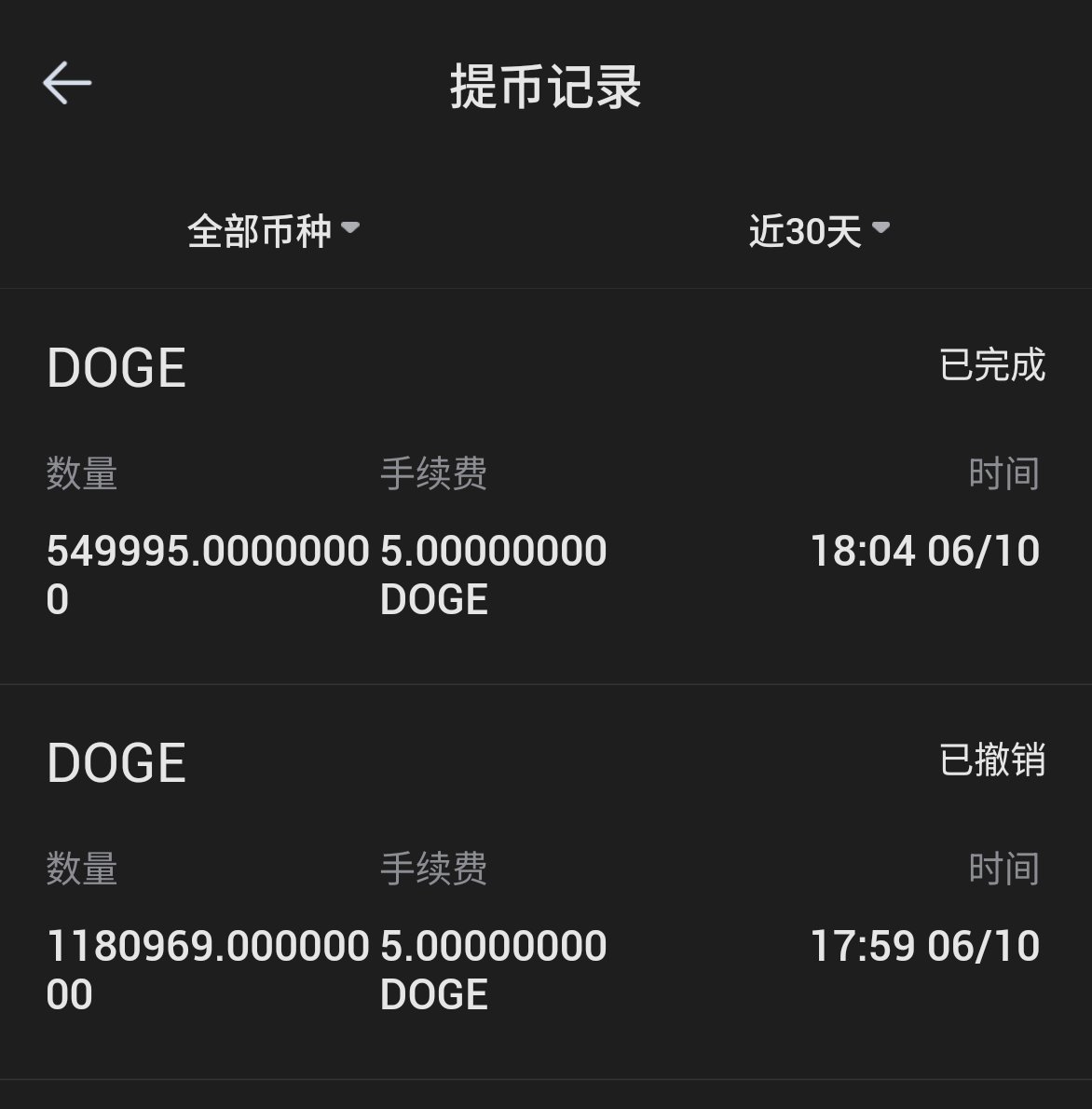 火币真是神经病，狗狗币118w个很多吗？想一次性提现结果审核了半小时还不行，撤回了一半后秒过？真不懂什么逻辑来的