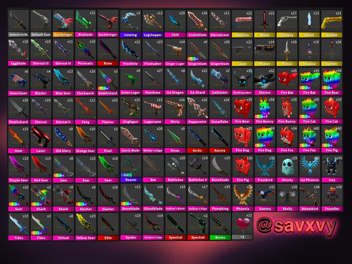 selling my mm2 weapons

accepting:
> gcash
> paypal fnf
> mlbb gift/dia

accepting overpays (state offer):
> robux
> adopt me
> royale high

NGF (458 pinned proofs) willing to use mm/mw (ꈍᴗꈍ)♡

tags: high tier low-mid tiers old ml sets rhd halo halos rare items rbx new item
