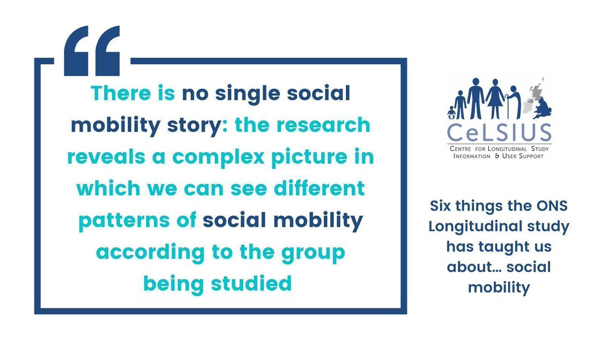 CeLSIUS (@celsiusnews) on Twitter photo Dive into the complexities of social mobility with us in the latest #LinkingOurLivesBlog
π shorturl.at/LVyM6
#DataInsights #Research #SocialMobility <a href="/ESRC/">Economic and Social Research Council</a> @UCL <a href="/UKRI_News/">UK Research and Innovation</a> Dive into the complexities of social mobility with us in the latest #LinkingOurLivesBlog
π shorturl.at/LVyM6
#DataInsights #Research #SocialMobility <a href="/ESRC/">Economic and Social Research Council</a> @UCL <a href="/UKRI_News/">UK Research and Innovation</a>