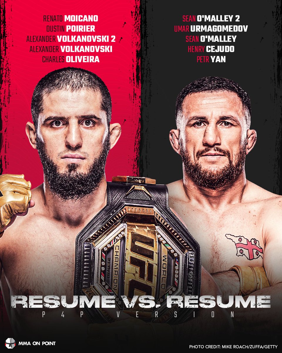 MMA On Point tweet media