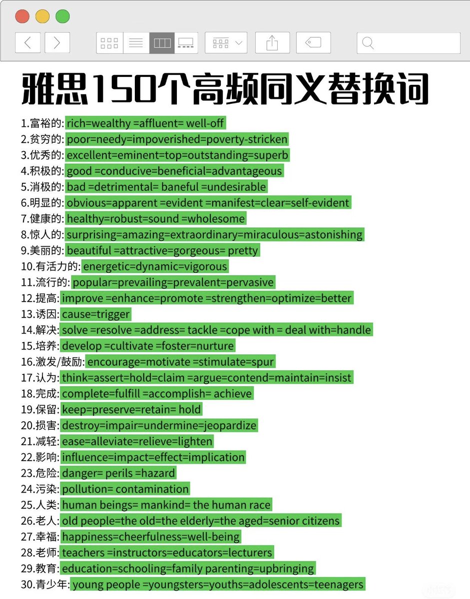 最核心的150个雅思同义替换词，背完就能搞定大部分听力和阅读题目！