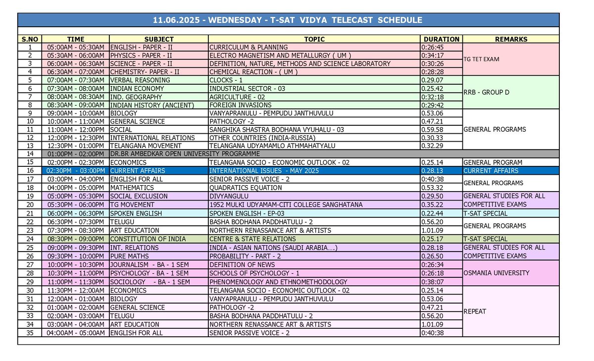 11.06.2025 T-SAT Live &amp; Special Programs Schedule   

#EducationTSAT #TelanganaDigitalEducation