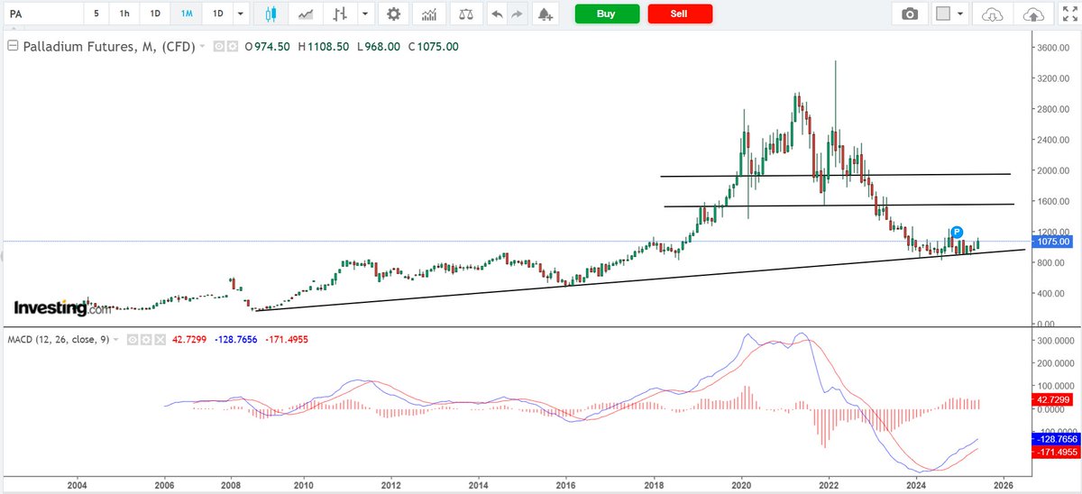 Francesco Maggioni tweet media