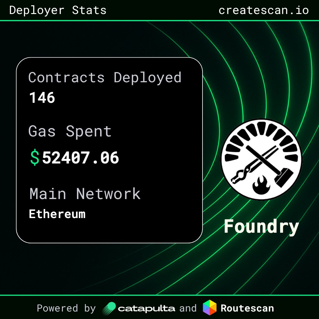 ANNOUNCING: CREATESCAN . IO

Ever deployed so many contracts you lost count? 

Enter CreateScan, paste your deployer address and...

🔍 Access ALL your contracts and ABIs

📐Export YOUR data in JSON or Markdown

📸 Share contracts deployed, the gas you’ve burned and flex ! 🔥