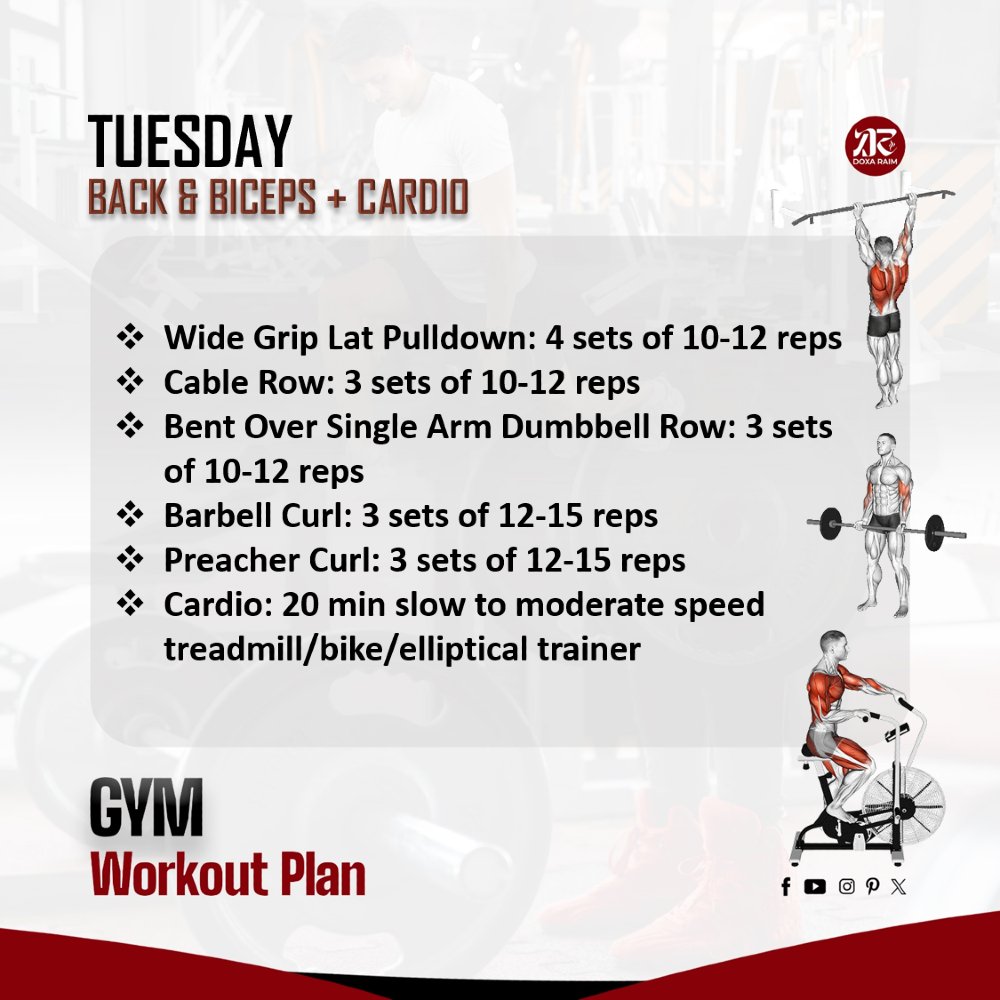 DOXARAIM's tweet image. GYM WORKOUT ROUTINE | TUESDAY | BACK &amp;amp; BICEPS + CARDIO | STRENGTH + CARDIO | WEIGHT LOSS PROGRAM

THE BODY IS A TEMPLE OF THE HOLY SPIRIT

#GYMWORKOUT
#WORKOUTPLAN
#WEEKLYROUTINE
#DOXARAIM
#PUTONCHRIST
#PUTONGLORY