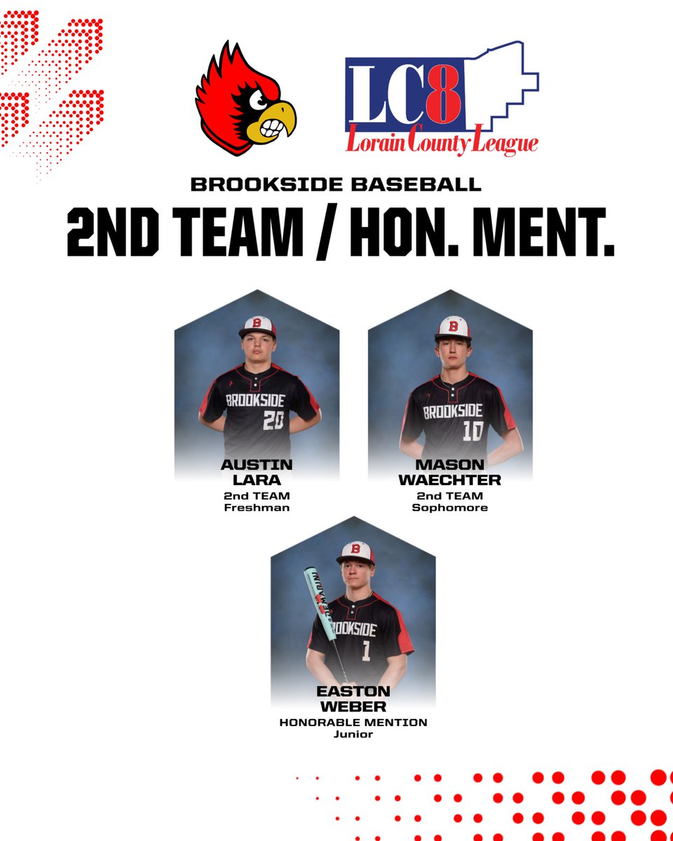 Congratulations to our baseball student athletes on their awards from this season! #CardinalStrong