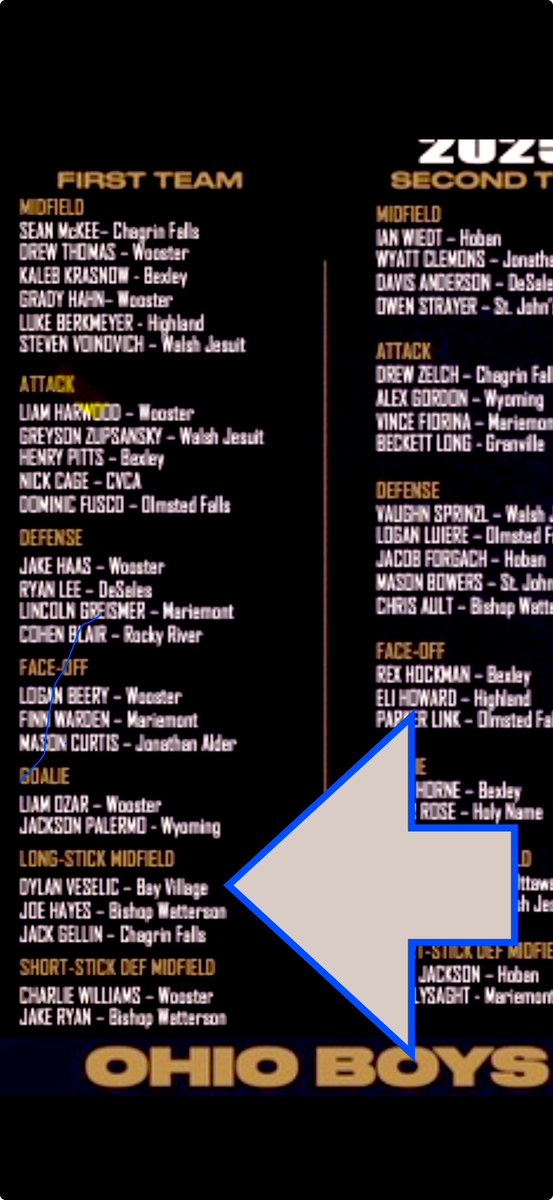 Lost in the shuffle of the end of the season is Coaches continuing to do the right thing.