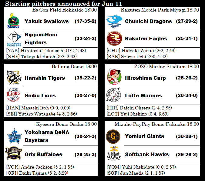 NPB on reddit tweet media